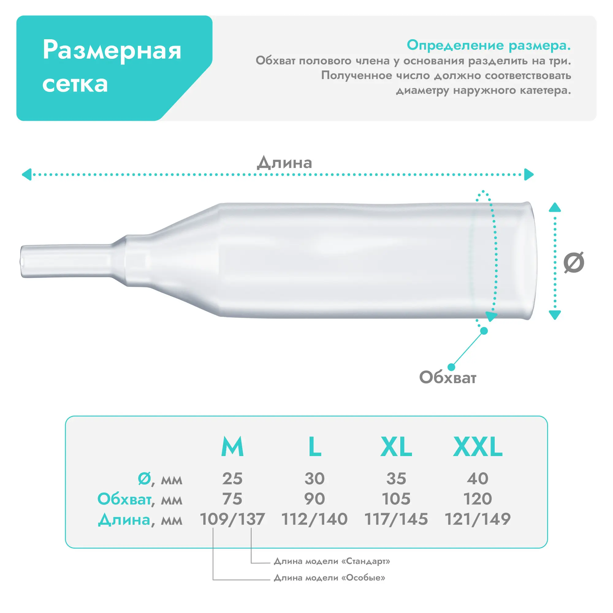 Катетер урологический наружный Apexmed стандарт, XL, 10 шт, мужской, уропрезерватив, силиконовый