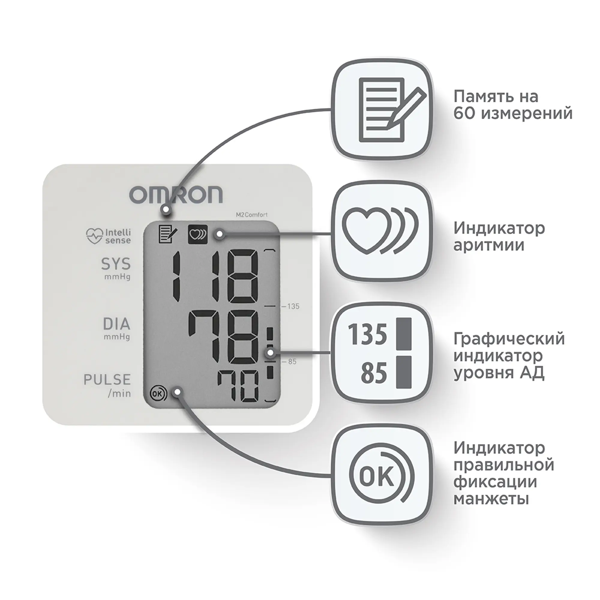 Тонометр автоматический Omron M2 Comfort с универсальной манжетой, охват 22-42 см