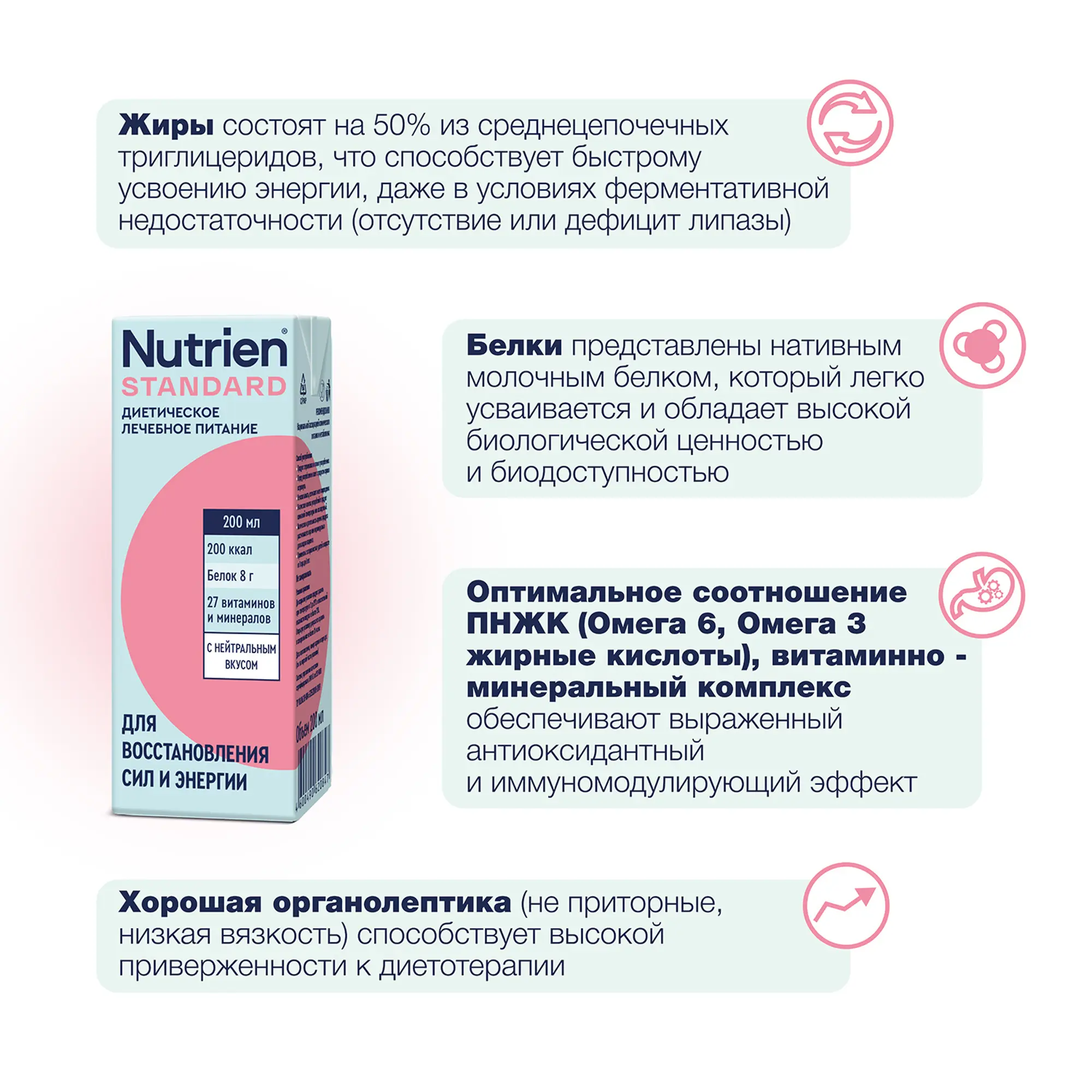 Nutrien Standard (Нутриэн Стандарт) с нейтральным вкусом, лечебное энтеральное питание, 18 шт, 200 мл