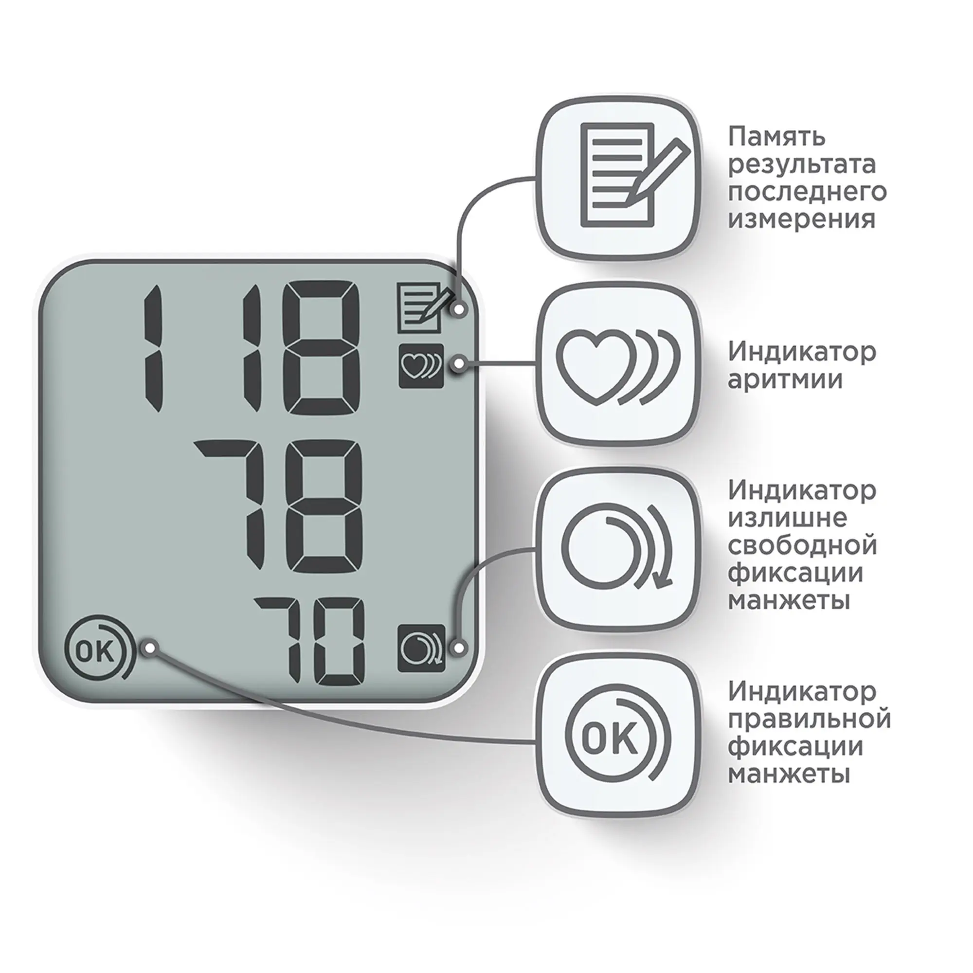 Тонометр автоматический портативный Omron RS1, на запястье, охват 13-21 см
